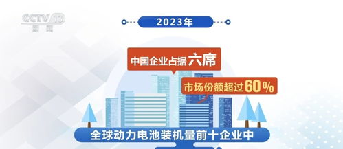 外貿(mào)新三樣與造船業(yè)崛起 多重優(yōu)勢匯聚，中國經(jīng)濟騰飛新動能