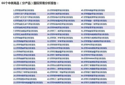 全球石化貿易格局重塑 中國躍居關鍵地位，供應鏈韌性面臨新考驗