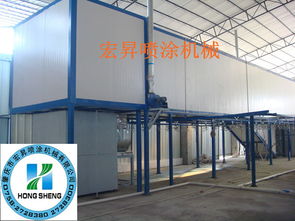 機(jī)械設(shè)備烘爐的重要性與操作要點(diǎn)